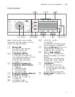 Предварительный просмотр 11 страницы Gaggenau WM260162 Instruction Manual And Installation Instructions