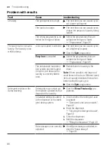 Предварительный просмотр 66 страницы Gaggenau WM260164 User Manual