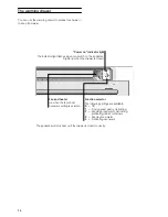 Preview for 14 page of Gaggenau WS26 Instructions For Use Manual