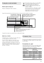 Preview for 53 page of Gaggenau WS461100 Instruction Manual