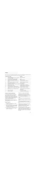 Preview for 21 page of Gaggenau WSP 221 Instruction Manual