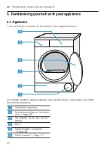 Preview for 20 page of Gaggenau WT260110 User Manual