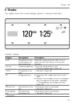 Preview for 23 page of Gaggenau WT260110 User Manual