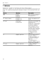 Preview for 26 page of Gaggenau WT260110 User Manual