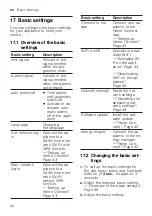 Preview for 46 page of Gaggenau WT260110 User Manual