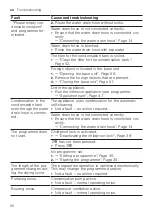 Preview for 56 page of Gaggenau WT260110 User Manual