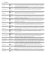 Предварительный просмотр 20 страницы Gaggia Milano ACCADEMIA RI9781 Operating Instructions Manual