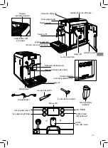 Предварительный просмотр 3 страницы Gaggia Milano BRERA Sup 037RG Operating Instructions Manual