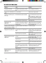 Preview for 84 page of Gaggia Milano BRERA Operating Instructions Manual