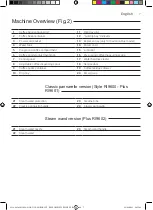 Preview for 7 page of Gaggia Milano CADORNA PLUS Operating Instructions Manual