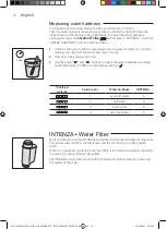 Preview for 10 page of Gaggia Milano CADORNA PLUS Operating Instructions Manual