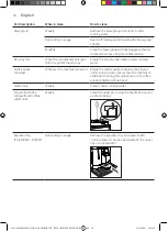 Preview for 20 page of Gaggia Milano CADORNA PLUS Operating Instructions Manual