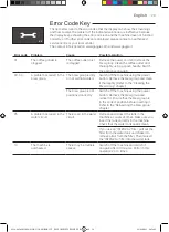 Preview for 29 page of Gaggia Milano CADORNA PLUS Operating Instructions Manual