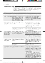 Preview for 30 page of Gaggia Milano CADORNA PLUS Operating Instructions Manual