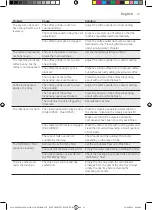 Preview for 31 page of Gaggia Milano CADORNA PLUS Operating Instructions Manual