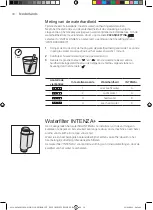 Preview for 38 page of Gaggia Milano CADORNA PLUS Operating Instructions Manual