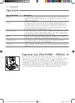 Preview for 40 page of Gaggia Milano CADORNA PLUS Operating Instructions Manual