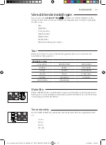 Preview for 55 page of Gaggia Milano CADORNA PLUS Operating Instructions Manual