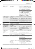 Preview for 59 page of Gaggia Milano CADORNA PLUS Operating Instructions Manual