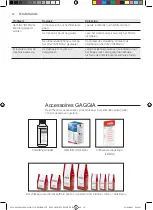 Preview for 60 page of Gaggia Milano CADORNA PLUS Operating Instructions Manual