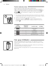 Preview for 66 page of Gaggia Milano CADORNA PLUS Operating Instructions Manual