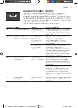 Preview for 85 page of Gaggia Milano CADORNA PLUS Operating Instructions Manual