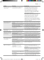 Preview for 87 page of Gaggia Milano CADORNA PLUS Operating Instructions Manual