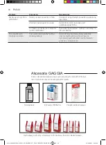 Preview for 88 page of Gaggia Milano CADORNA PLUS Operating Instructions Manual