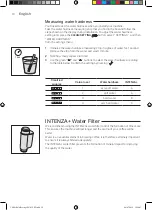 Предварительный просмотр 10 страницы Gaggia Milano CADORNA PRESTIGE RI9604 Operating Instructions Manual