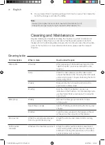 Предварительный просмотр 20 страницы Gaggia Milano CADORNA PRESTIGE RI9604 Operating Instructions Manual