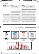 Предварительный просмотр 72 страницы Gaggia Milano CADORNA PRESTIGE Operating Instructions Manual
