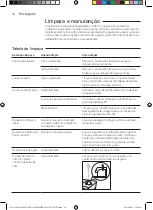 Preview for 46 page of Gaggia Milano GAGGIA MAGENTA PLUS Operating Instructions Manual