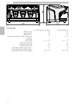 Предварительный просмотр 14 страницы Gaggia Milano La Giusta Operation And Maintenance Manual