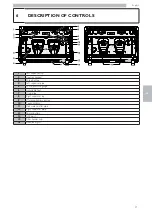 Предварительный просмотр 19 страницы Gaggia Milano La Giusta Operation And Maintenance Manual