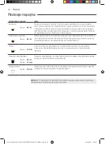 Preview for 66 page of Gaggia Milano MAGENTA PLUS Operating Instructions Manual