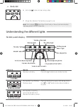 Preview for 28 page of Gaggia Milano NAVIGLIO HD8749 User Manual