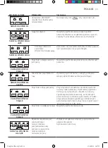 Preview for 93 page of Gaggia Milano NAVIGLIO MILK User Manual