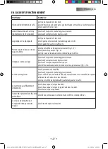 Preview for 41 page of Gaggia Milano NEW CLASSIC Operating Instructions Manual