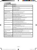 Preview for 50 page of Gaggia Milano NEW CLASSIC Operating Instructions Manual