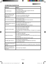 Preview for 77 page of Gaggia Milano NEW CLASSIC Operating Instructions Manual