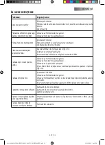 Preview for 95 page of Gaggia Milano NEW CLASSIC Operating Instructions Manual