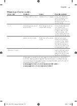 Preview for 19 page of Gaggia Milano RI8260 User Manual