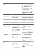 Preview for 41 page of Gaggia Milano VELASCA User Manual