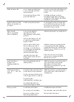 Preview for 42 page of Gaggia Milano VELASCA User Manual