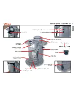 Preview for 5 page of Gaggia 10001280 Operating Instructions Manual