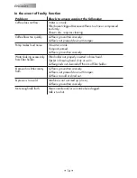 Preview for 14 page of Gaggia 10001439 User Manual