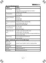 Preview for 44 page of Gaggia 10001450 Operating Instructions Manual