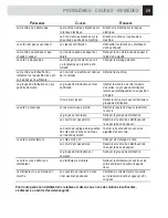 Preview for 29 page of Gaggia 10001704 Operation And Maintenance Manual