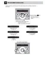 Preview for 62 page of Gaggia 10001707 Operation And Maintenance Manual