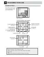 Preview for 20 page of Gaggia 10001708 Operation And Maintenance Manual